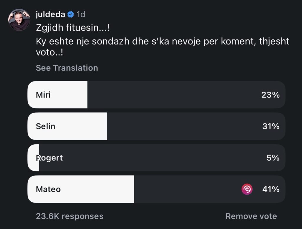 Dalin rezultatet  S do ta besoni kush kryeson për fitues në Big Brother VIP Albania